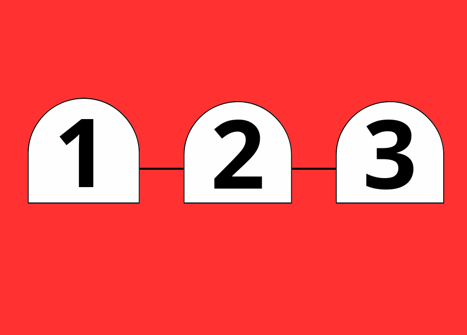 Land More Prospects on LinkedIn With the 1-2-3 Formula