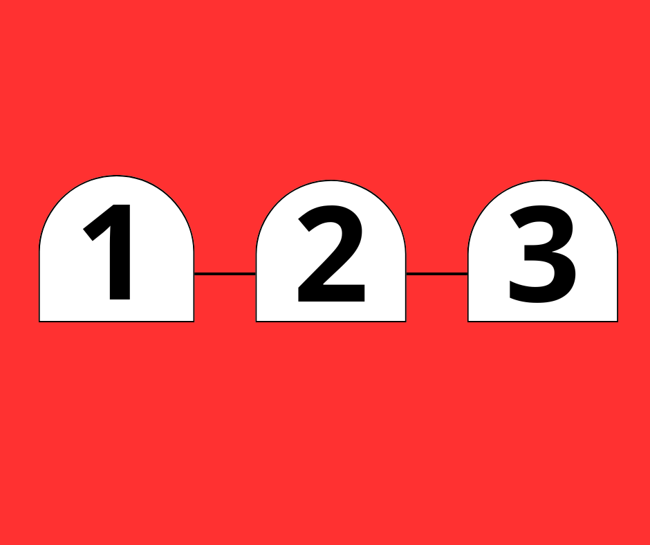 Land More Prospects on LinkedIn With the 1-2-3 Formula